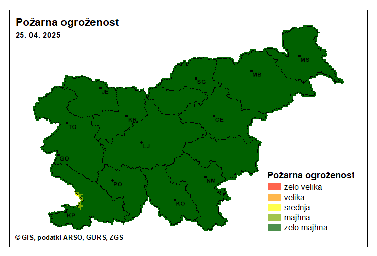 slika