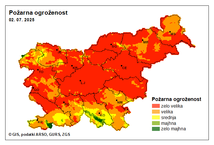 slika