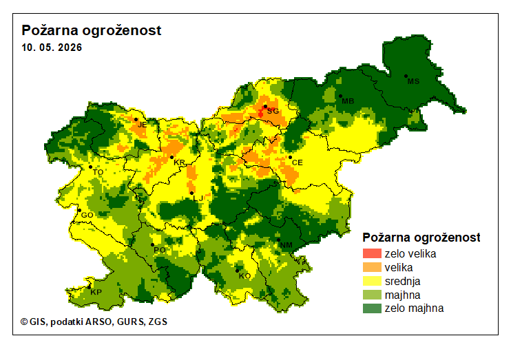 slika