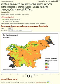 Slika