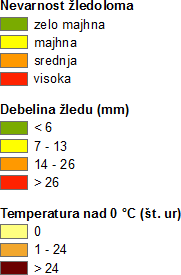 Legenda